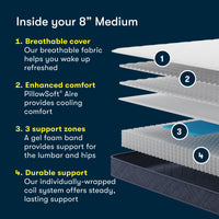 Perfect Day - 8" Serta Medium Mattress in a Box