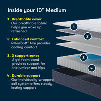 Perfect Day - 10" Serta Medium Mattress in a Box