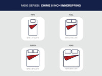 8 Inch Chime Innerspring - Firm Mattress