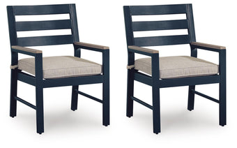 compare product