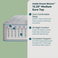 Peaceful Morning - 12.25" Medium Euro Top Mattress